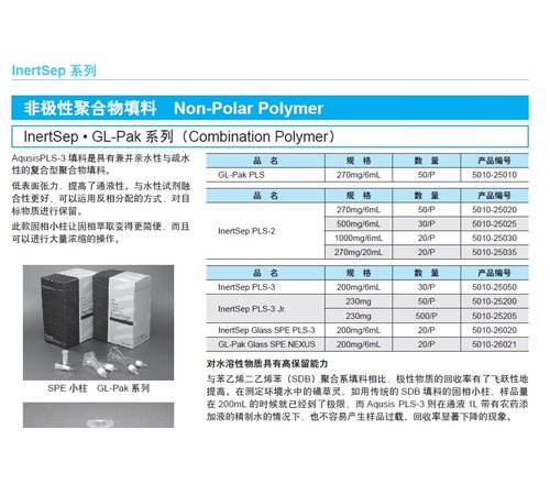 固相萃取小柱 InertSep PLS-2 5010-25030 1000mg/6mL