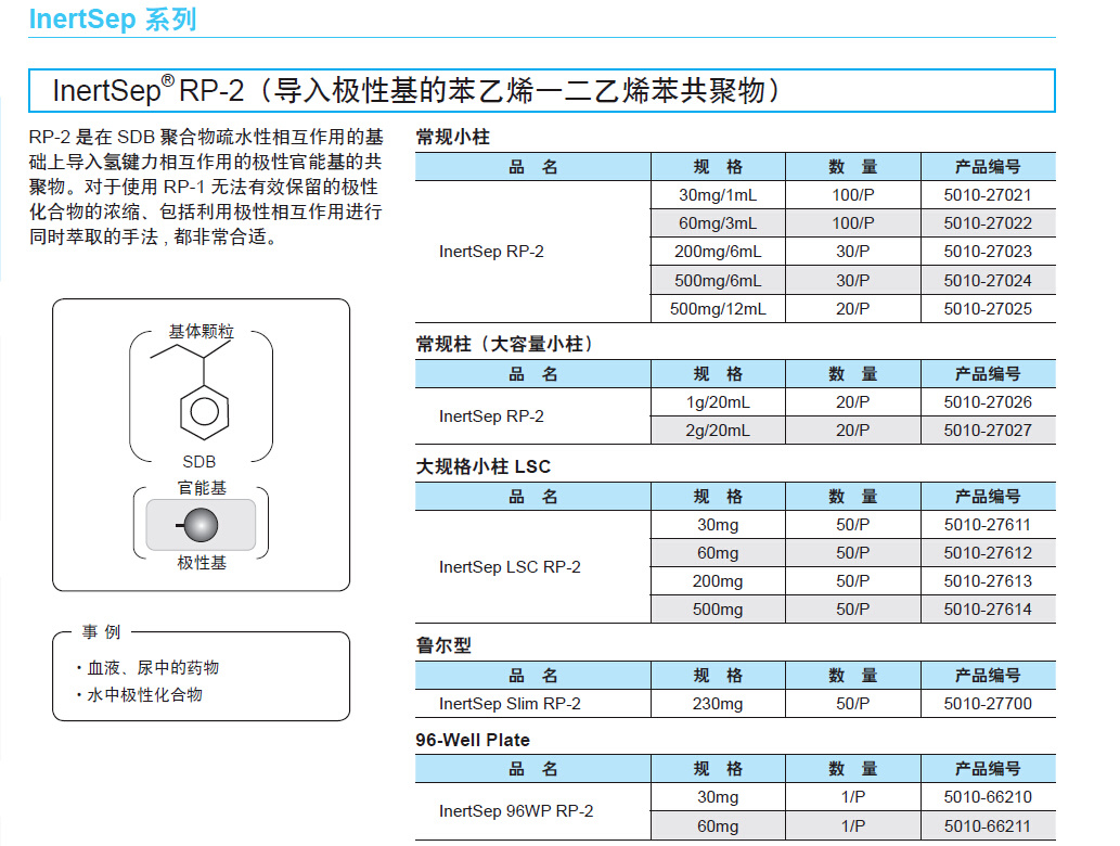 固相萃取小柱InertSep&#174; RP-2 5010-66211 60mg