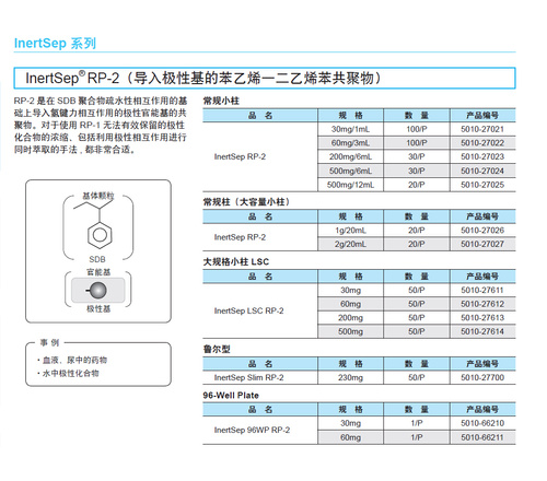 固相萃取小柱InertSep&#174; RP-2 5010-66211 60mg