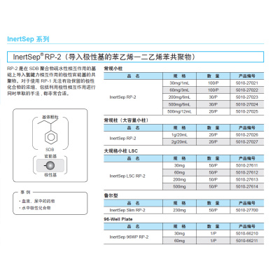 固相萃取小柱InertSep&#174; RP-2 5010-27613 200mg