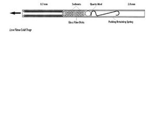 TurboMatrix热脱附用捕集阱产品 M0413628