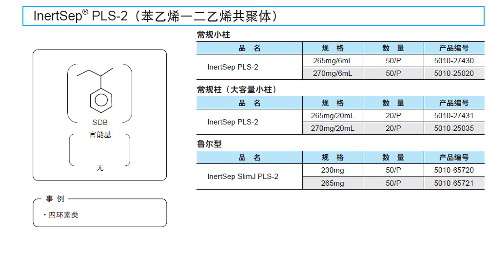 固相萃取小柱InertSep PLS-2