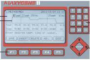 Axygen® MaxyGene II 梯度PCR扩增仪