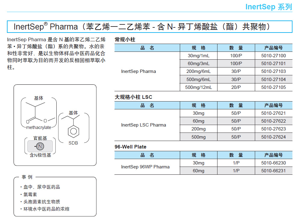 固相萃取小柱 InertSep&#174; Pharma 5010-66230 30mg