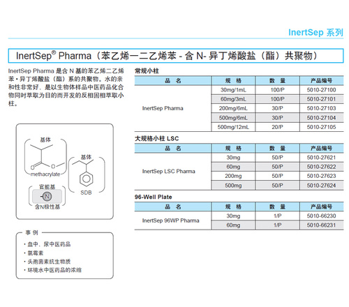 固相萃取小柱 InertSep&#174; Pharma 5010-66230 30mg