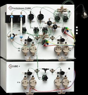 Contichrom®CUBE 中低压制备平台