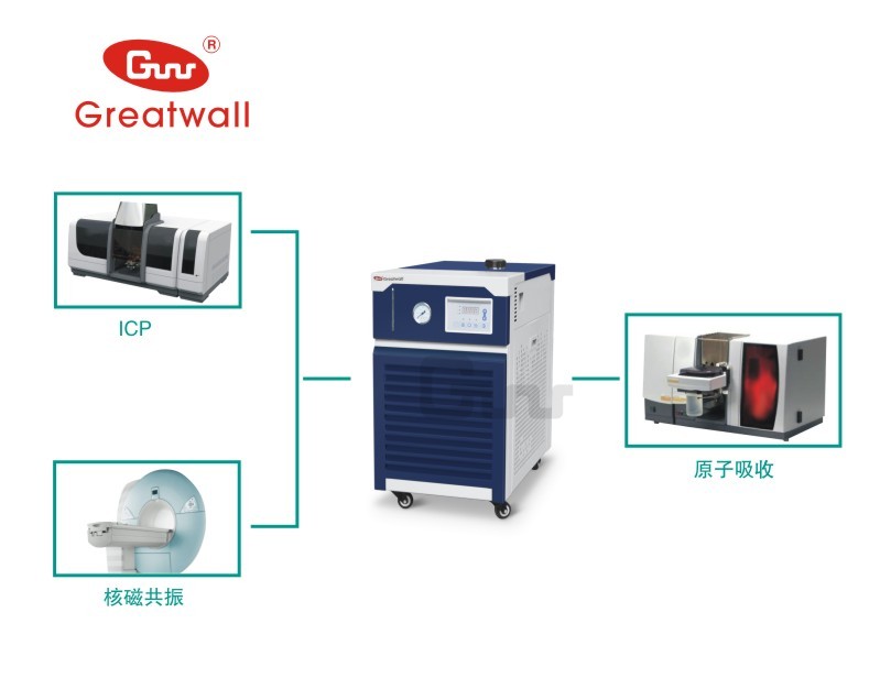 DL10-3000G循环冷却器郑州长城科工贸有限公司