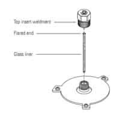 Nuts and Ferrules for 1/8 in. 