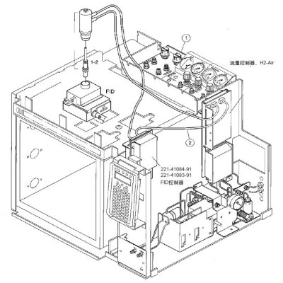 GC-17A Ver2,3 仪器常用备件  221-41878-91