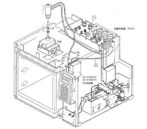 GC-17A Ver2,3 仪器常用备件  221-41878-91