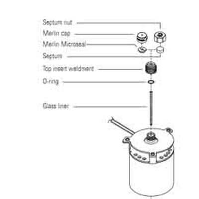 Cool On-Column Inlet Supplies