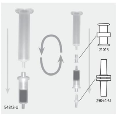 ENVI-Carb Plus固相萃取管 54812-U