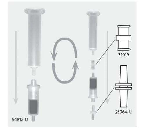 ENVI-Carb Plus固相萃取管 54812-U