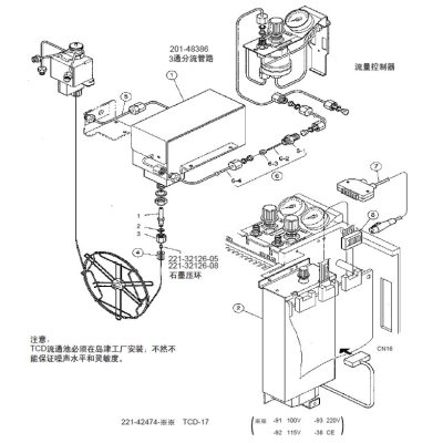 GC-17A Ver2,3 仪器常用备件 221-41451-91