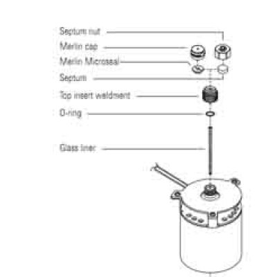 Septumless PTV Inlet Supplies