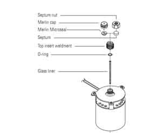 Septumless PTV Inlet Supplies