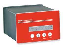 coleparmer通用质量流量控制系统