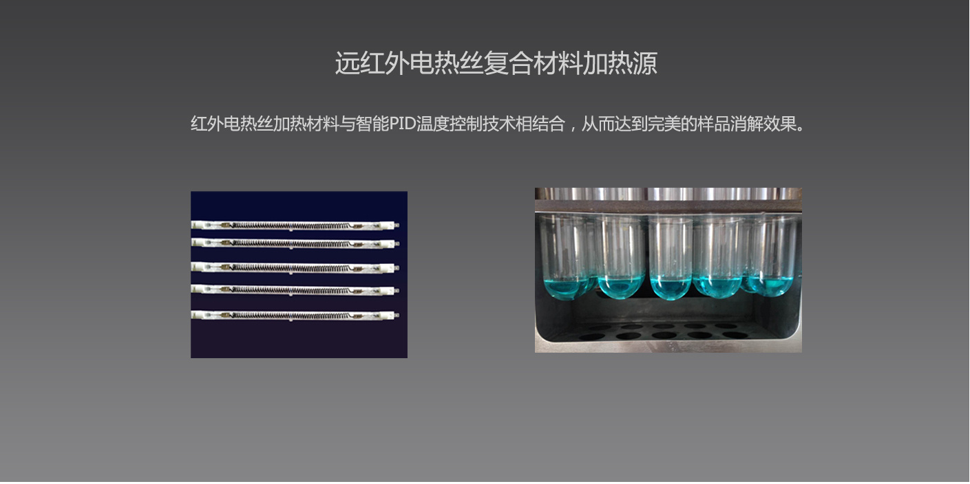 祎鸿XTG5201消化炉