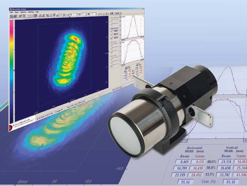 BeamOn LA超大尺寸光斑光束质量分析仪