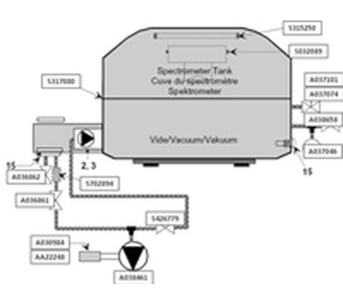 ATR Germanium Flat Plate