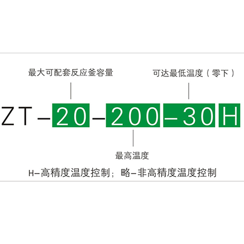 ZT-100-200-30H密闭制冷加热循环装置