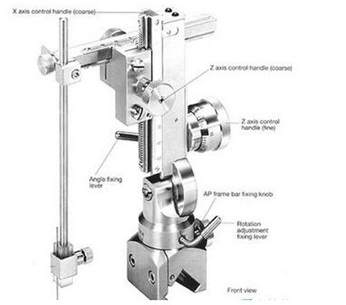 立体定位显微操作器配件sm-15