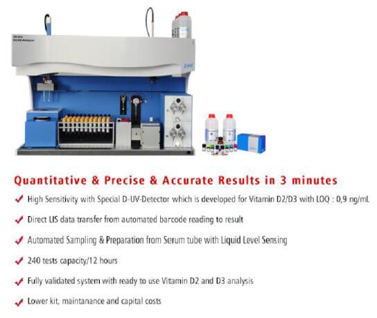  MULTITASKER全自动维生素D2/D3分析仪