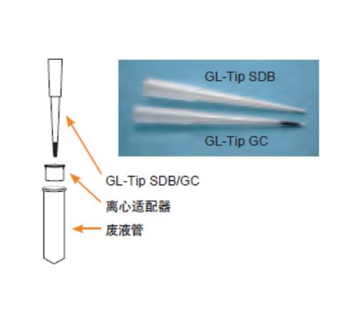 GL-Tip  固相萃取小柱  7820-11200