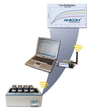 微生物产气测量仪