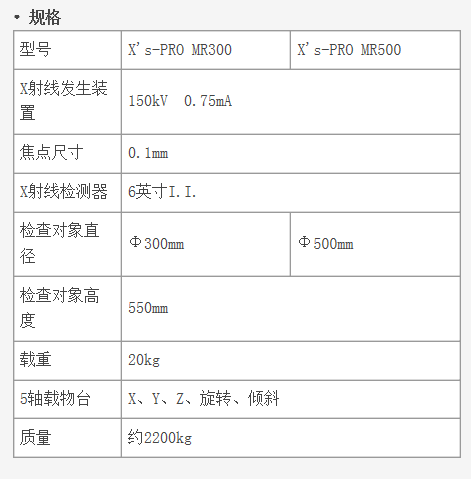 Toshiba X光透视探伤仪 