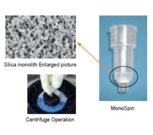 MonoSpin  固相萃取小柱  5010-21700
