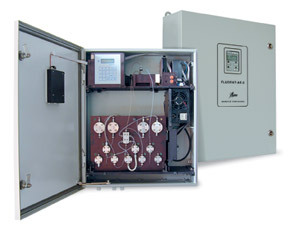 LUMEX在线测油仪Fluorat-AE-2