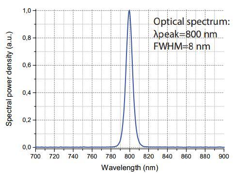 Avesta TiF-100型 钛:蓝宝石飞秒激光器