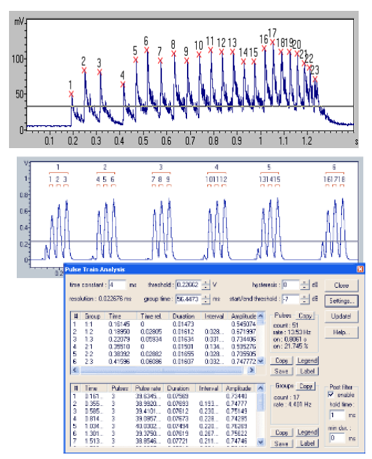 Avisoft Bioacoustics动物声谱分析系统