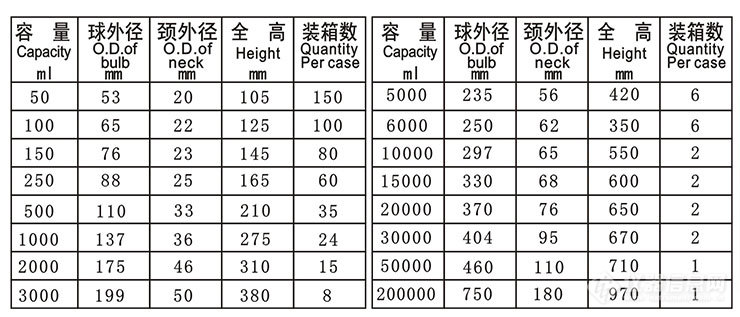 曲谱器价格表_利群香烟价格表图(2)