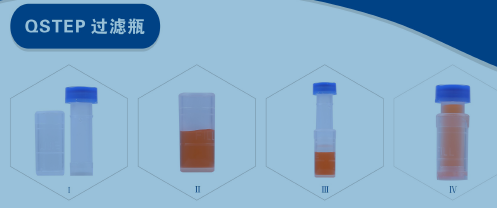 QSTEP过滤瓶 KM1020-NY/KM1045-NY