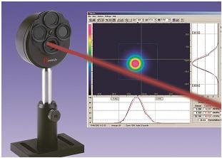 DUMA 光束质量分析仪 M方测量