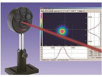 DUMA 光束质量分析仪 M方测量