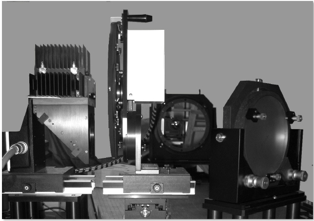 Optikos+I-SITE&#8482;相机完整测试系统