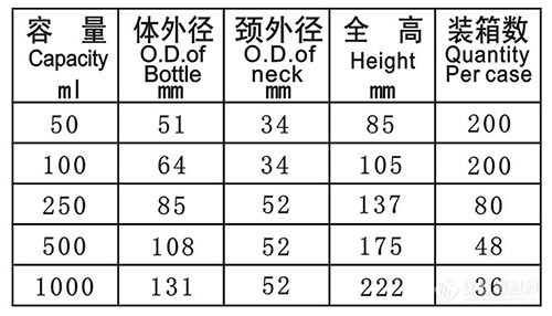 曲谱器价格表_黄金叶香烟价格表图(2)