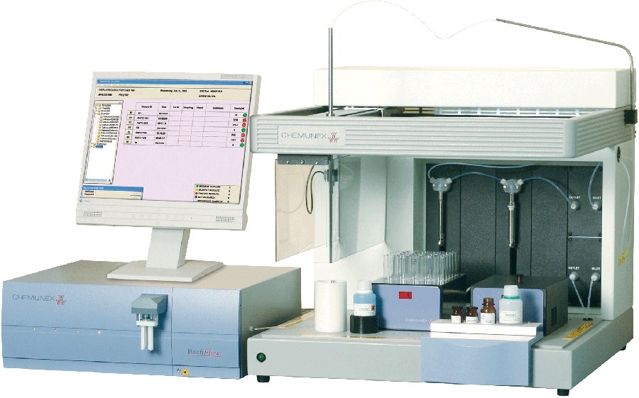  CHEMUNEX 流式细胞仪  微生物快速检测系统