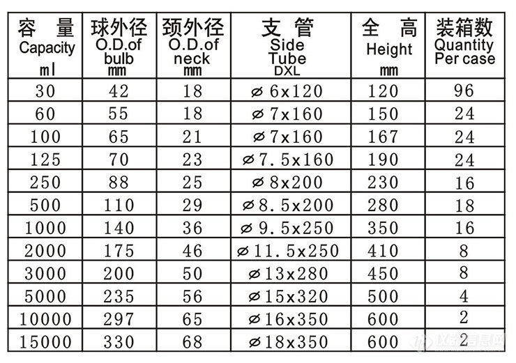 曲谱器价格表_黄金叶香烟价格表图(2)