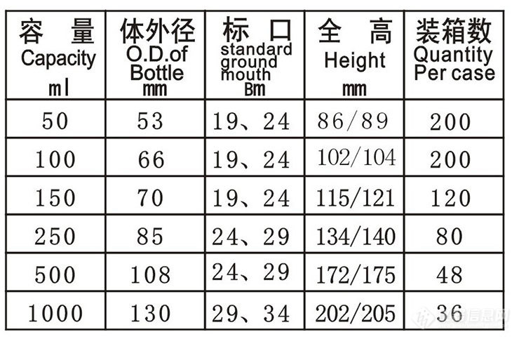 曲谱器价格表_黄金叶香烟价格表图(2)