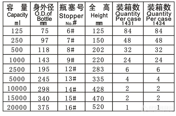 曲谱器价格表_黄金叶香烟价格表图(2)