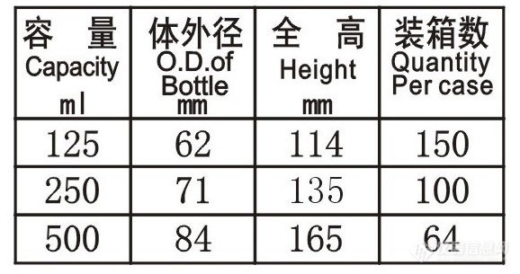 陶笛曲谱泪蛋蛋掉在酒瓶瓶里_陶笛永远同在曲谱(4)