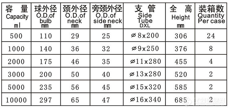 曲谱器价格表_利群香烟价格表图(2)