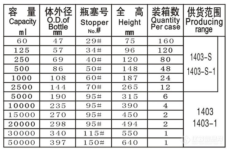 曲谱器价格表_黄金叶香烟价格表图