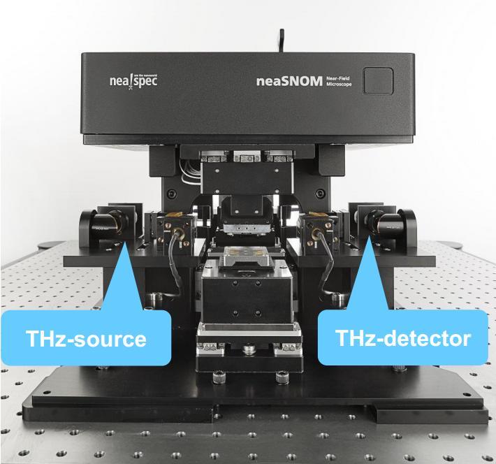 太赫兹近场光学显微镜 - THz-NeaSNOM