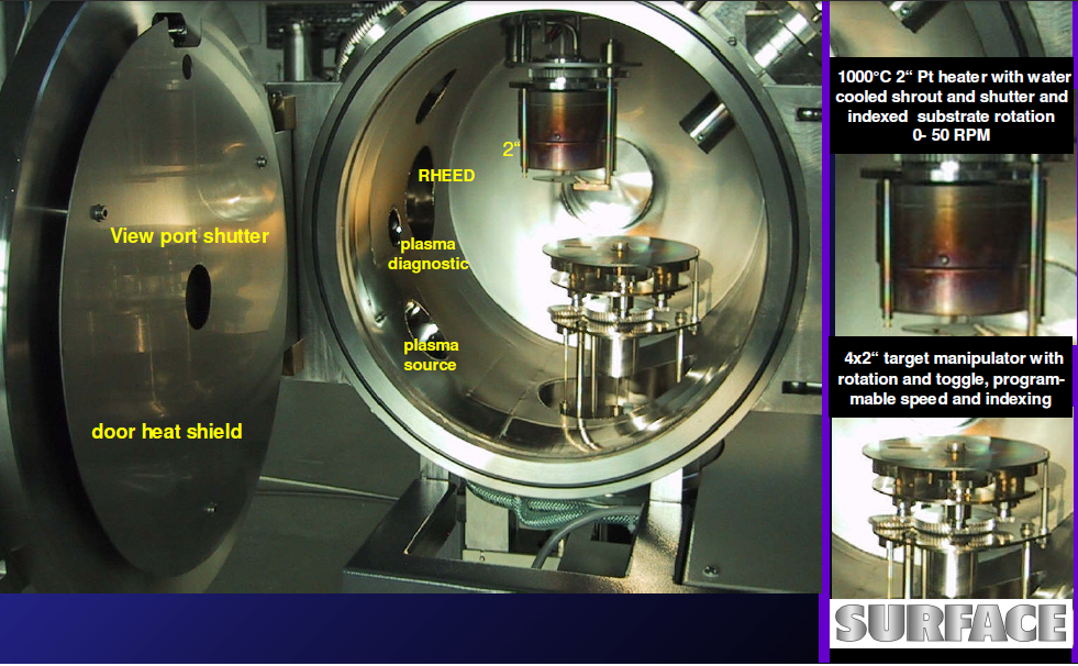SURFACE超高真空PLD激光镀膜系统