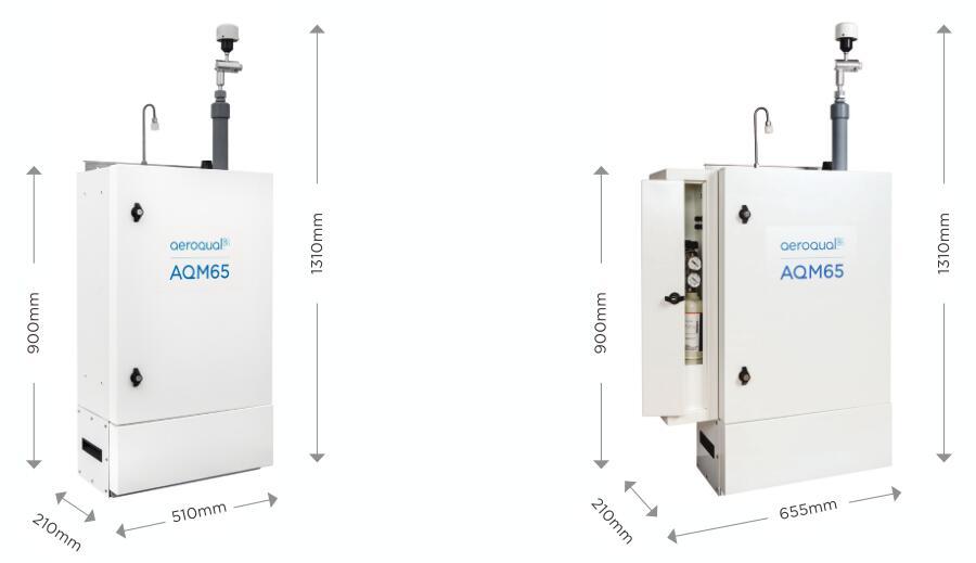 AQM65 空气质量监测系统